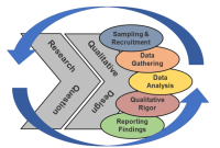 Why It Matters: Linking Probability to Statistical Inference | Concepts ...