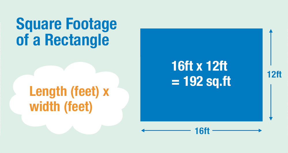 How To Calculate Floor Area In Square Feet | Viewfloor.co